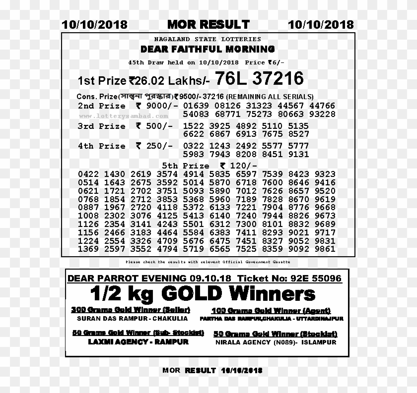 Ml 10 11 - Nagaland State Lottery 13.12 18 Clipart #2113084