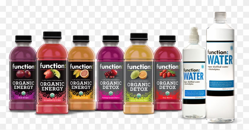 Functional Drinks Clipart #2113318