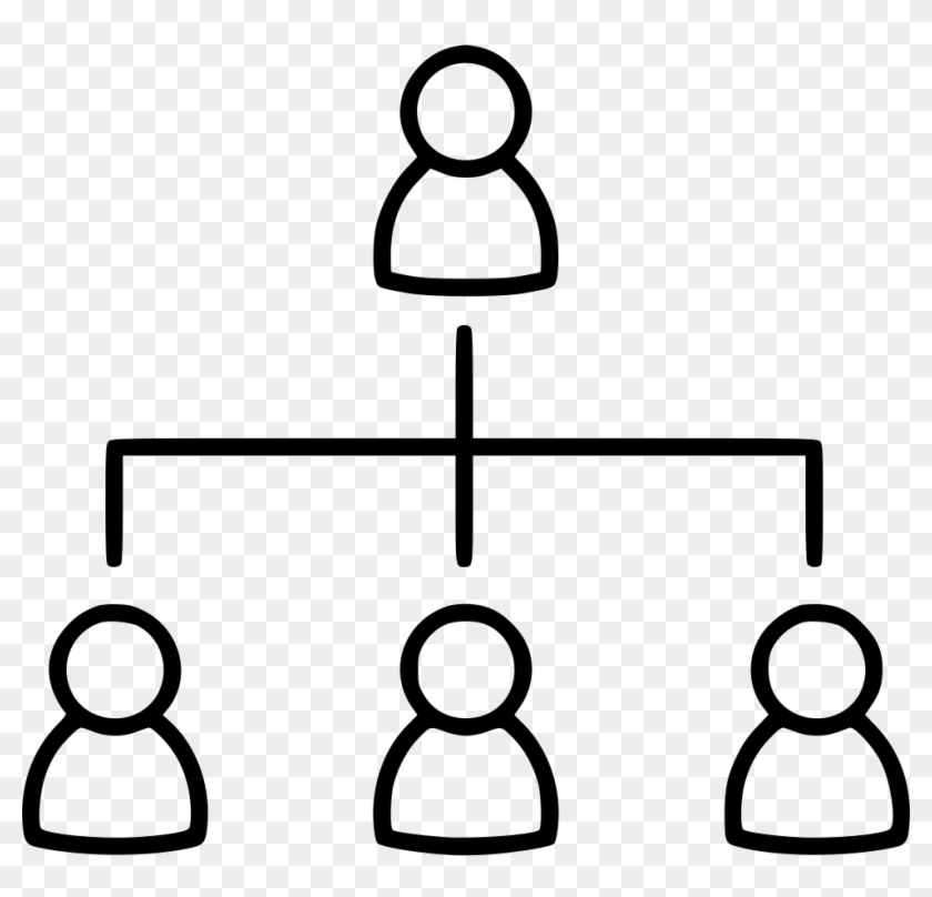 Network Organization Chart Ranking Management Diagram - Organization Clip Art - Png Download