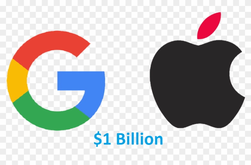Google Paid Apple $1 Billion In 2014 To Keep Search - Google Logo 2019 Clipart