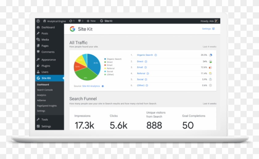 Google Site Kit - Google Site Kit For Wordpress Clipart