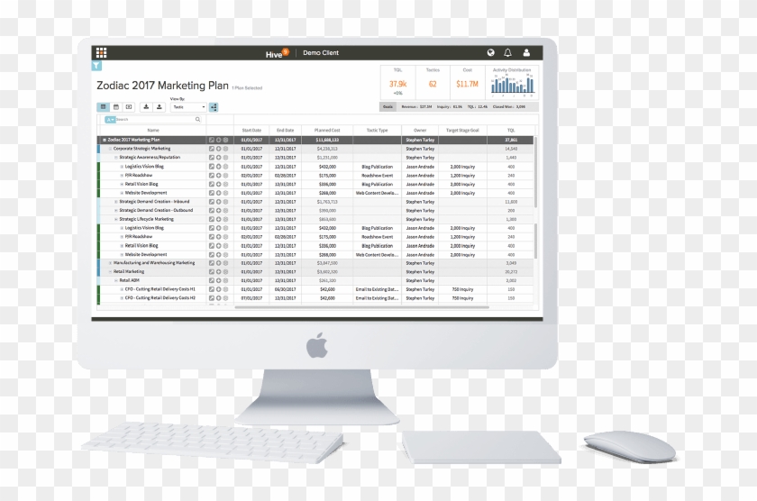 Align You Plan And Marketing Strategy - Computer Monitor Clipart