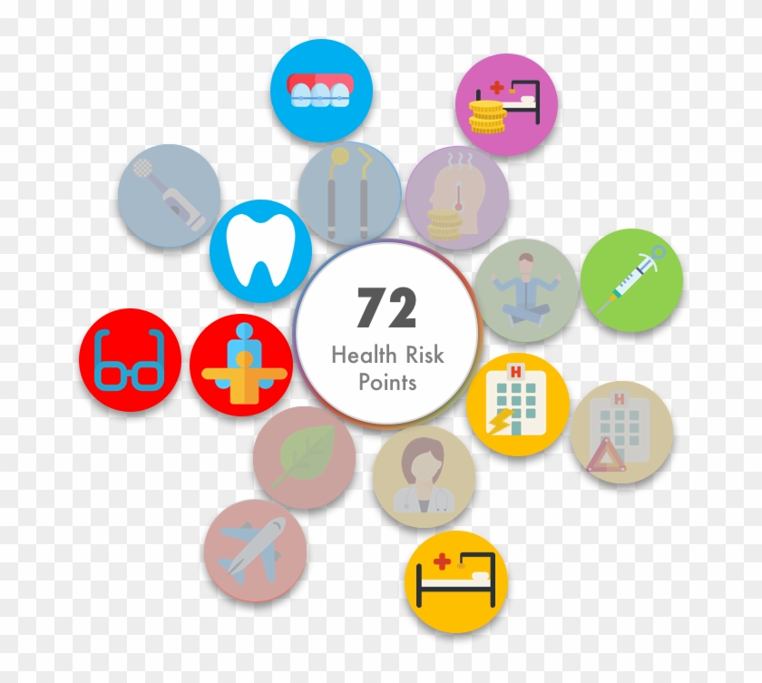 Health Insurance Png - Circle Clipart