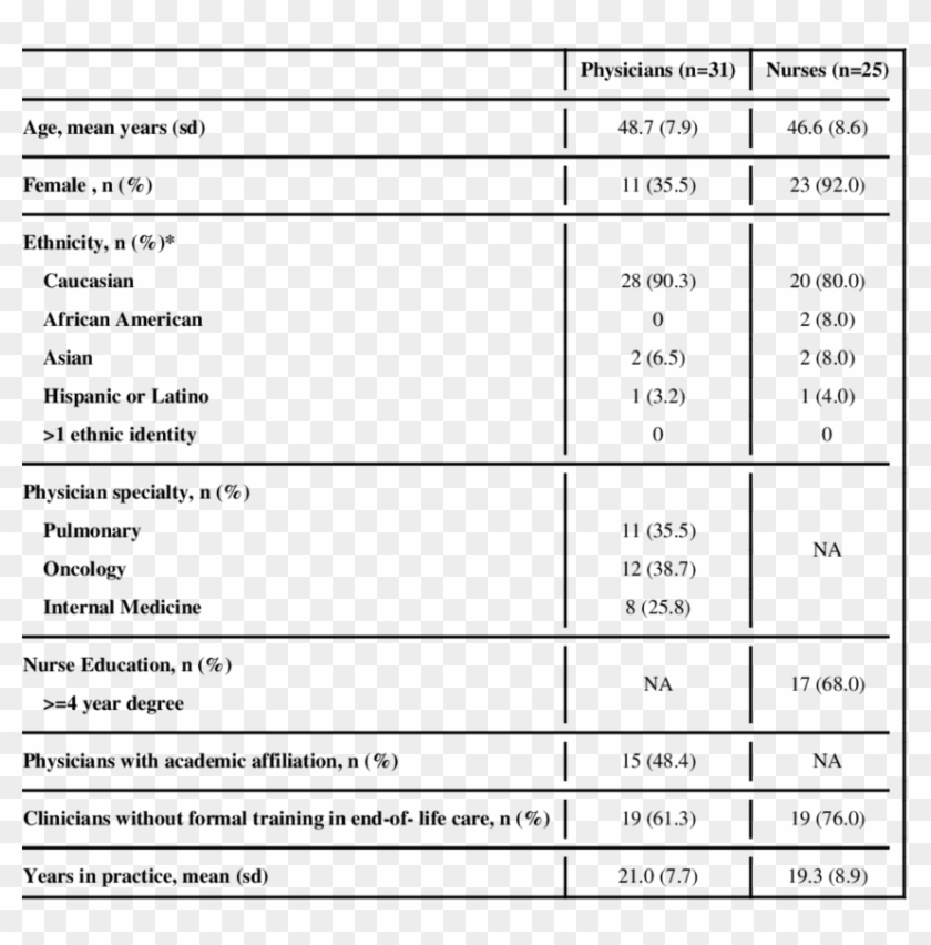 Abbreviations Are As Follows Clipart