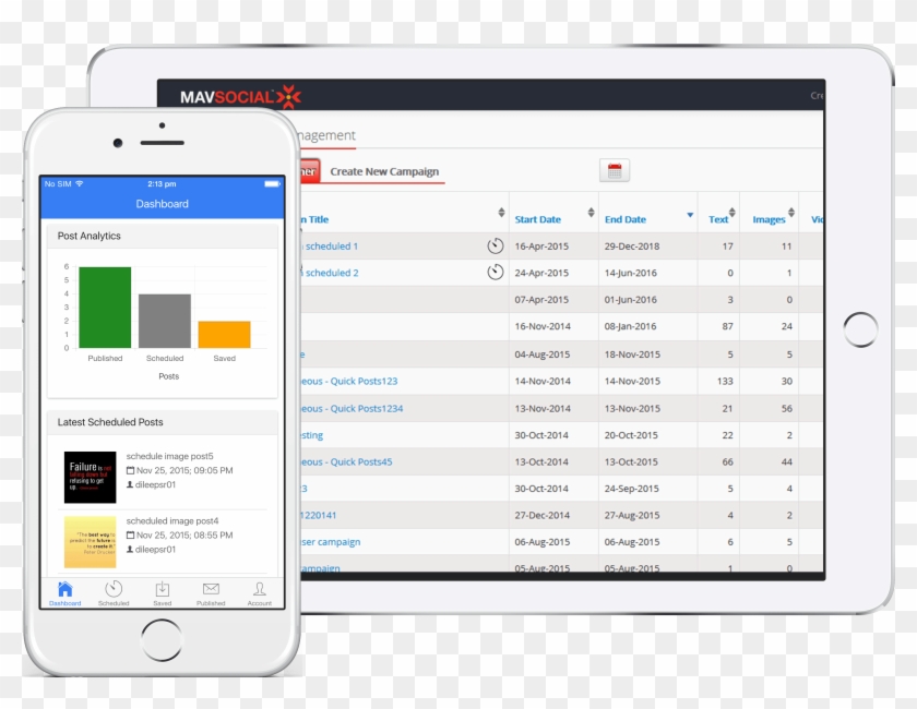 Chandan Sarvagnya February 27, - Computer Icon Clipart