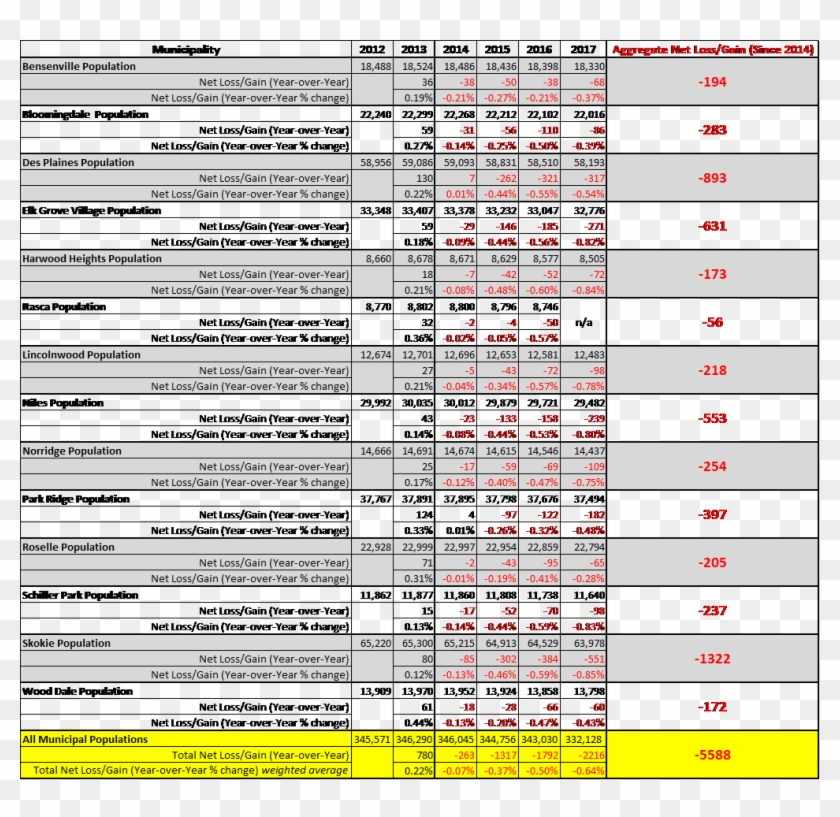 On July 1st Of Each Year Clipart