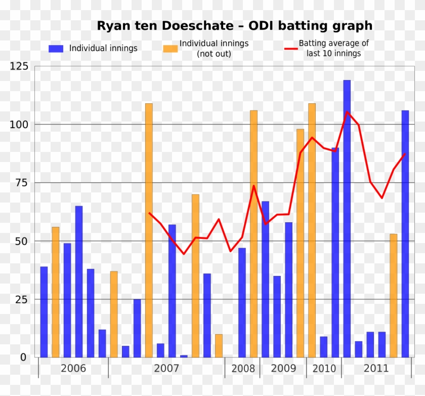 2000 X 1684 4 Clipart