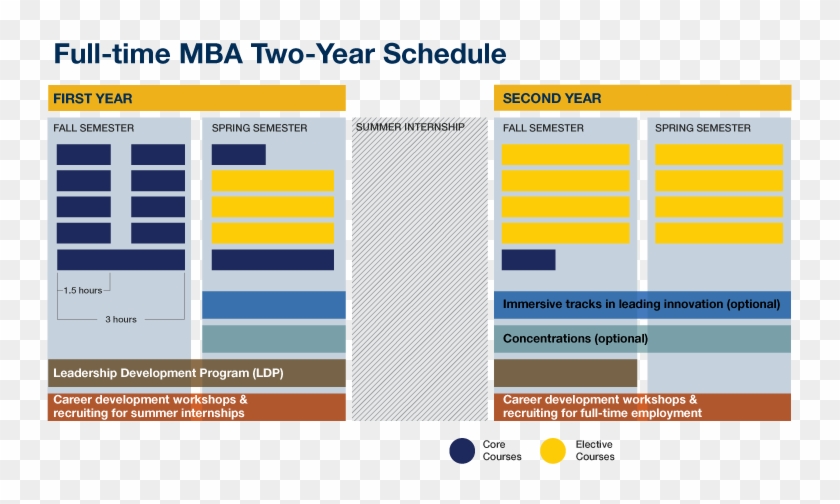 Edward Jones Business Plan Activity Example Picture - Mba Schedule Clipart