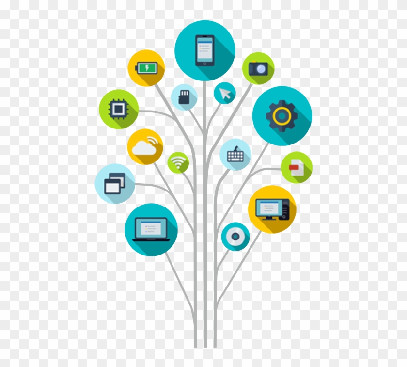 Digital-tree - Digital Tree Png Clipart