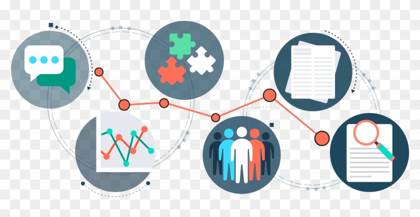 Consultoría De Transformación Digital - Circle Clipart