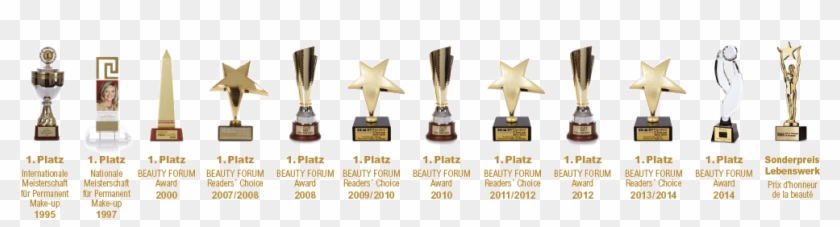 Over The Past Years, We Have Delighted Very Many Customers - Trophy Clipart #2128090