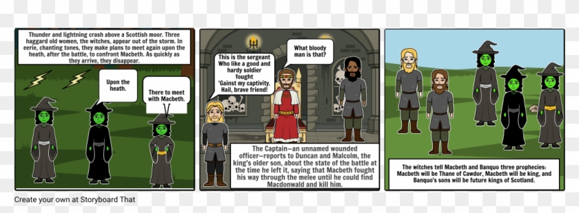 Thunder And Lightning Crash Above A Scottish Moor - Cartoon Clipart #2128347