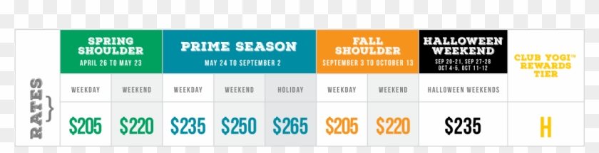 Cabin Seasonal Rates - Tan Clipart #2129658