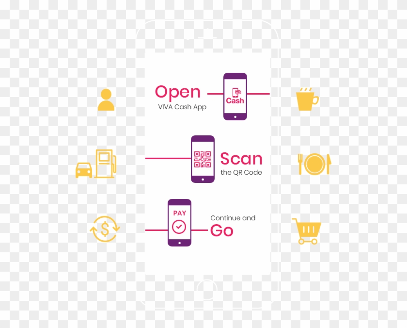 Download Viva Cash Now - Iphone Clipart