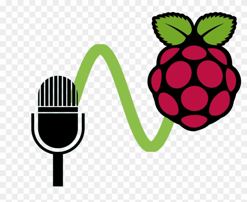 Recording Audio On The Raspberry Pi With Python And Clipart