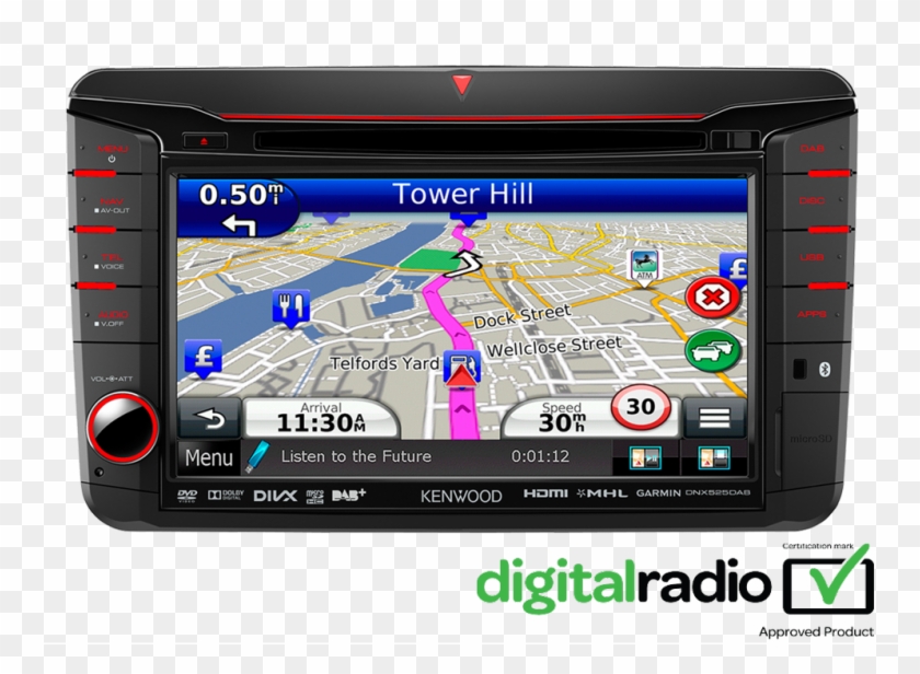 Additional Images - Kenwood 2 Din Navi Clipart