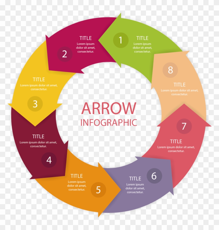 Clipart Black And White Circle Arrow Diagram Euclidean - Cd - Png Download