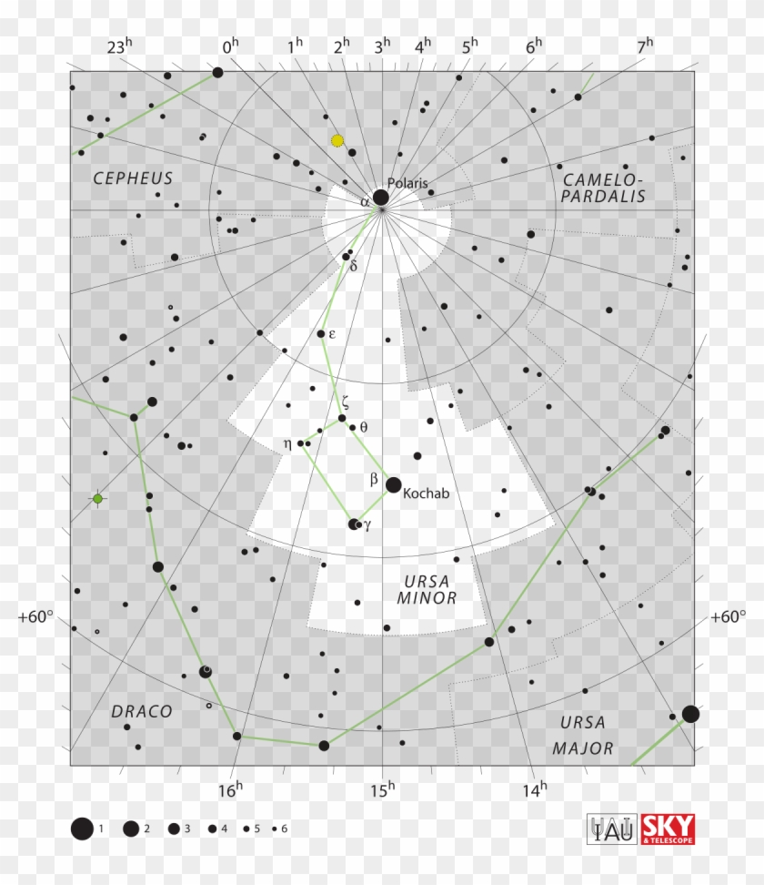 Ursa Minor Location Clipart #2133633