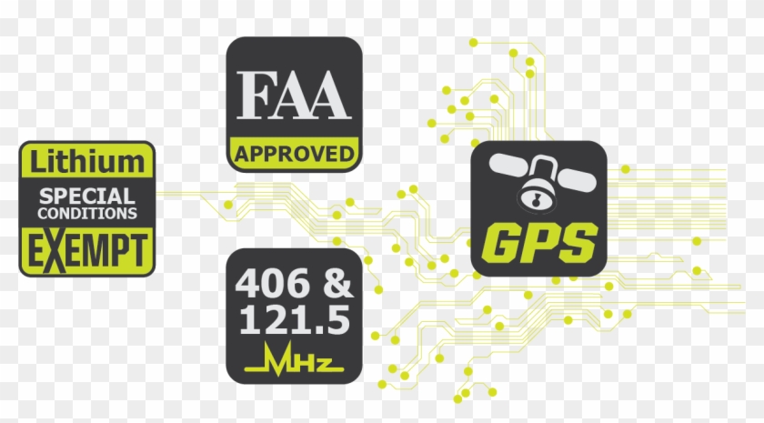 Elt 4000 Circuitboard - Graphic Design Clipart