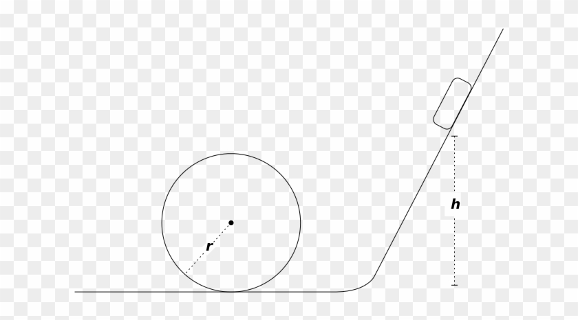 File - Rollercoaster - Svg - Circle Clipart #2135411