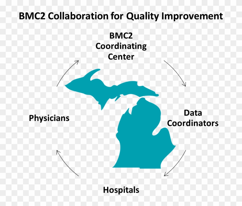 Although Blue Cross Blue Shield Of Michigan And Bmc2 - Black Bear Distribution In Michigan Clipart #2137868