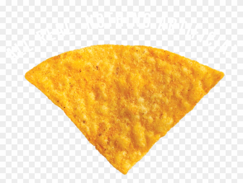 Frequently Asked Questions - Jamaican Patty Clipart