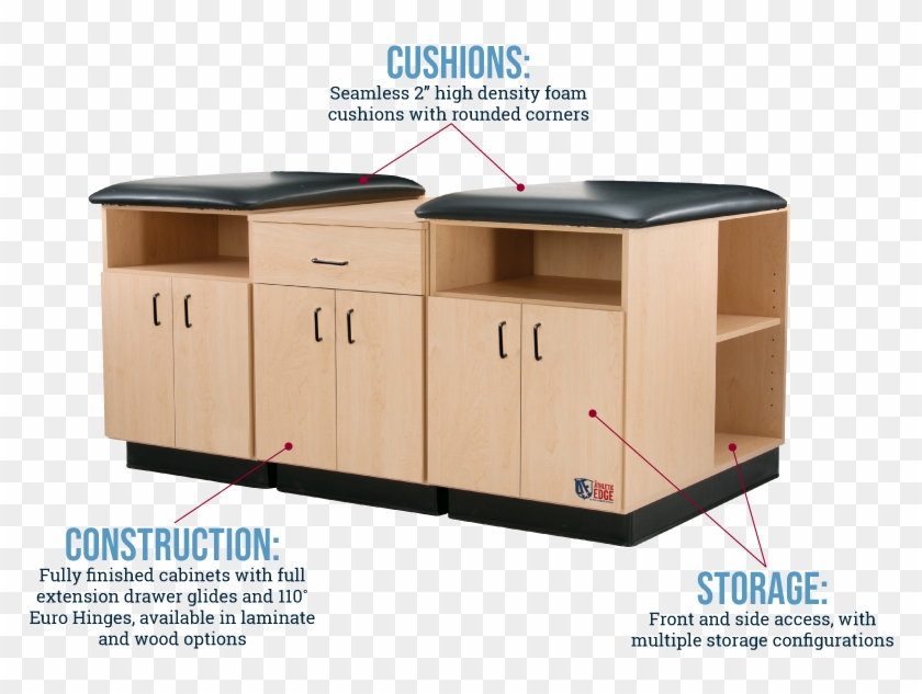 Keyfeatures Flattapestation - Cabinetry Clipart