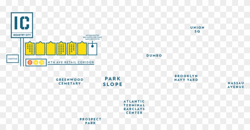 Industry City Graphic Map Labels - Industry City Clipart