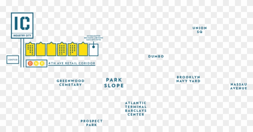 Industry City Graphic Map Labels - Industry City Clipart #2141387