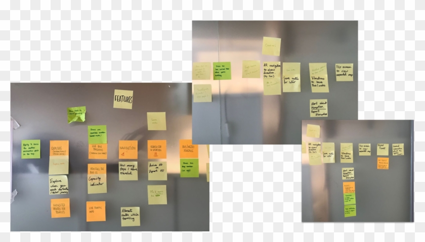 Designers ❤ Post-its - Architecture Clipart #2143077