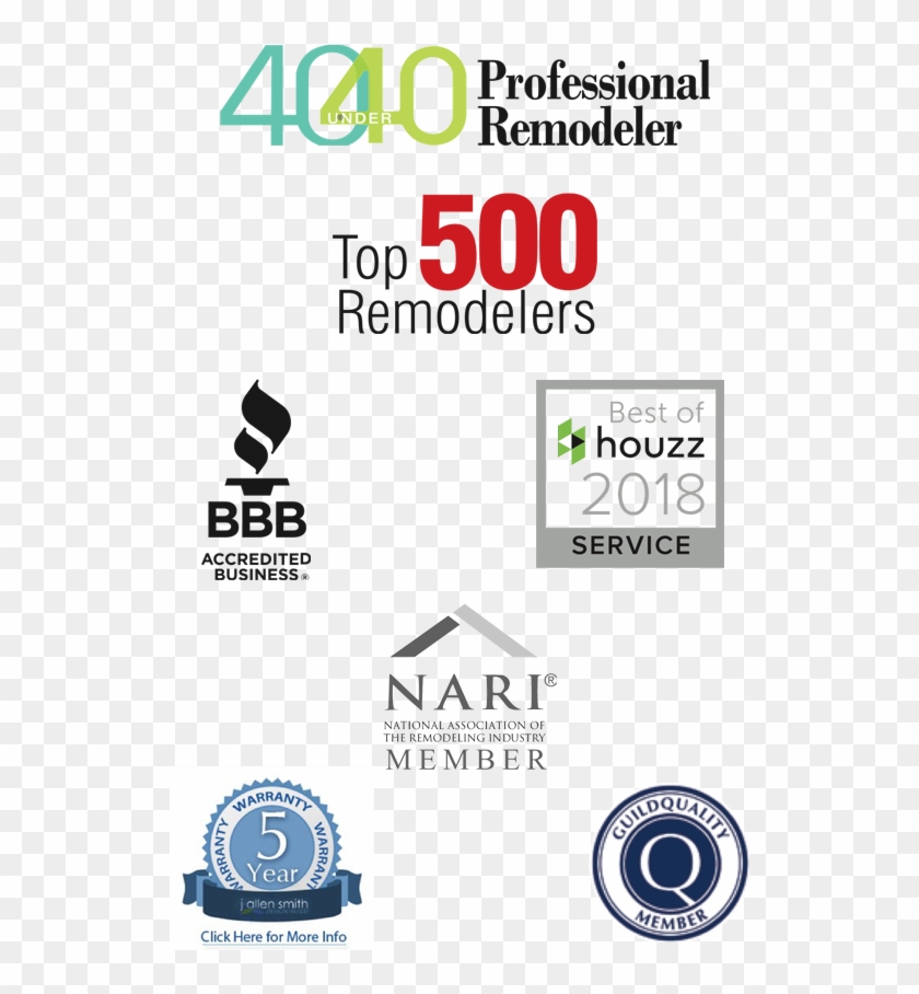 Why Homeowners Choose Us - Graphic Design Clipart #2143484