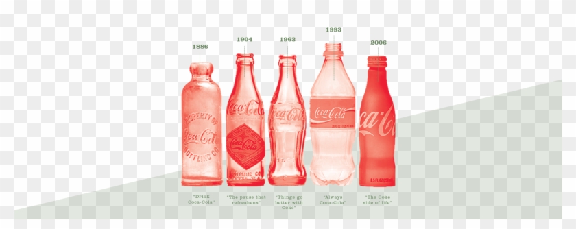 The Science Of Taglines - Glass Bottle Clipart #2145433