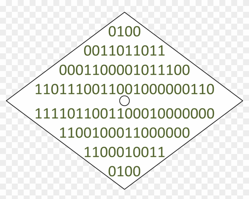 Binary Code Translator - Circle Clipart