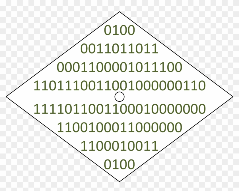 Binary Code Translator - Circle Clipart #2146063