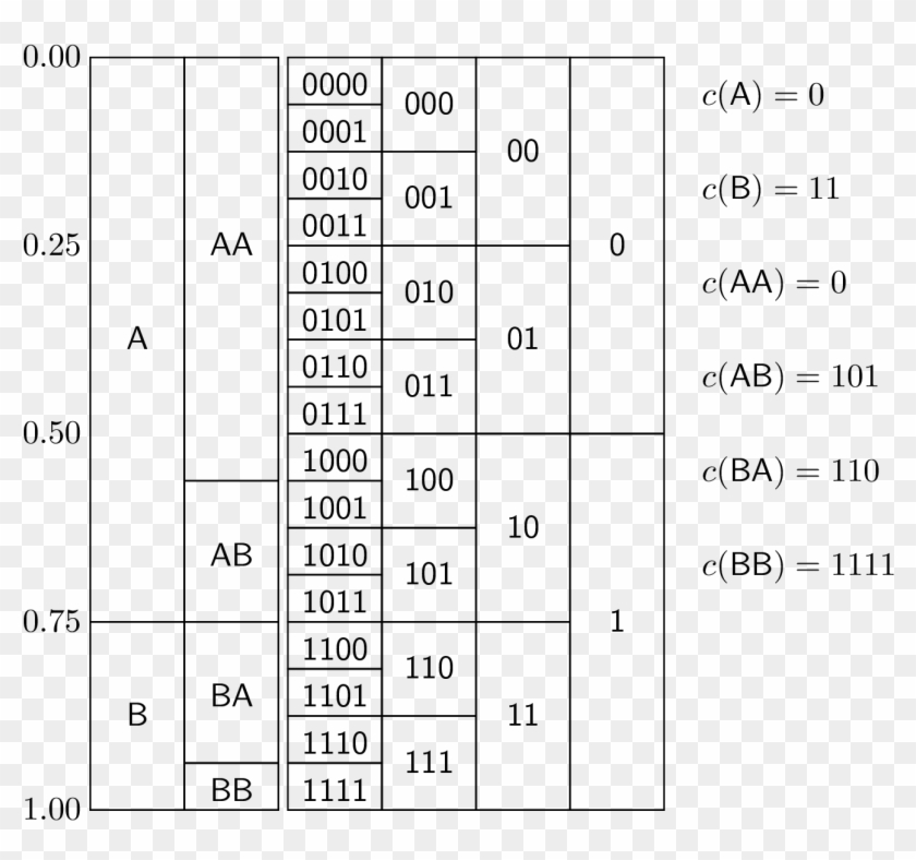 Pic Clipart #2146132