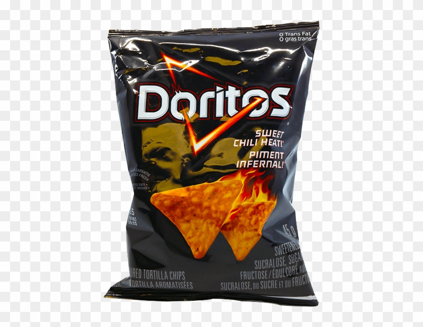 Call For Price - Doritos Spicy Sweet Chili Clipart
