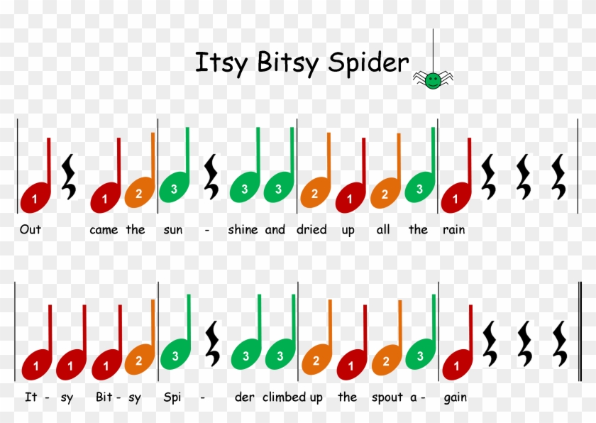 Follow The Colored Notes And Play Your Favorite Preschooler - Itsy Bitsy Spider Boomwhackers Clipart