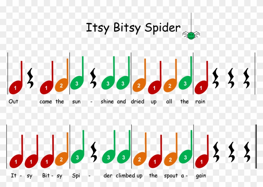 Follow The Colored Notes And Play Your Favorite Preschooler - Itsy Bitsy Spider Boomwhackers Clipart #2148602