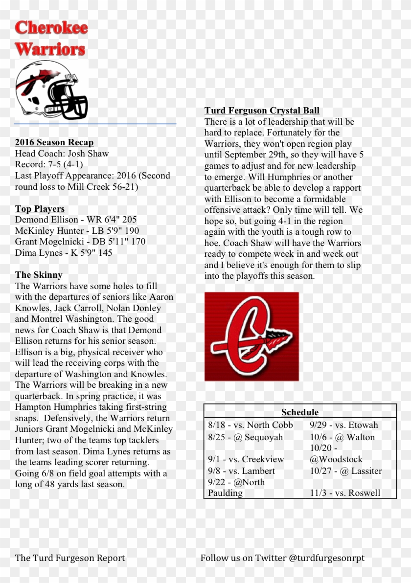 Cherokee Warriors Preview - Cherokee High School Clipart