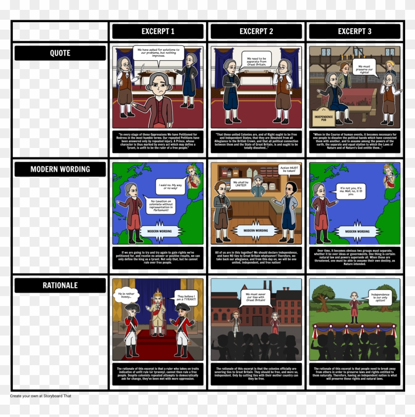 Declaration Of Independence Clipart