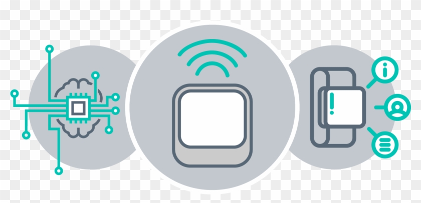 Los Wearables, La Tecnología Beacon, La Robótica, Realidad - Circle Clipart
