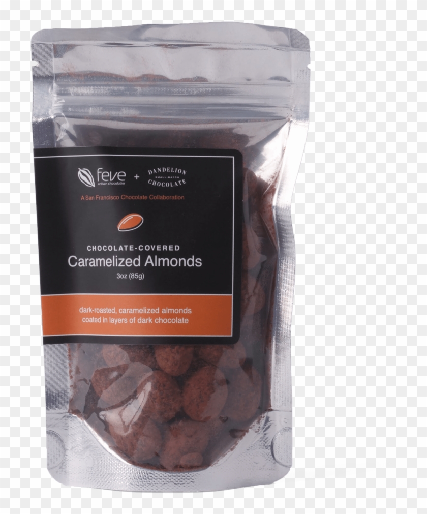 Chocolate-covered Raisin Clipart #2151789