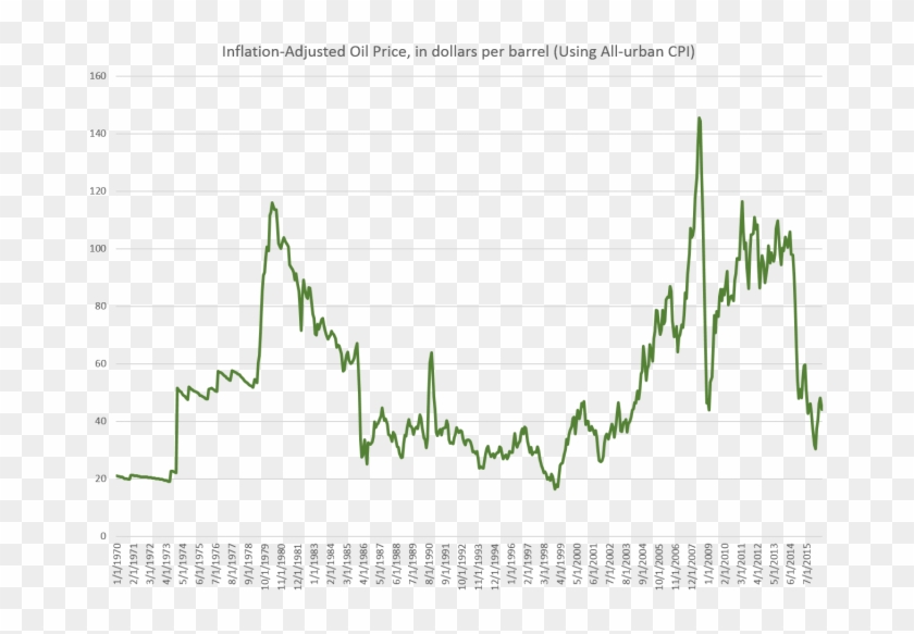 Oil2 Clipart #2153220