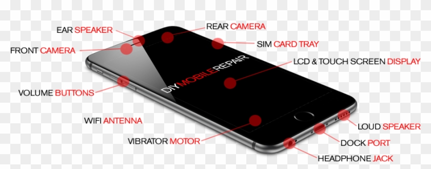 Diyhero2a - Iphone Clipart