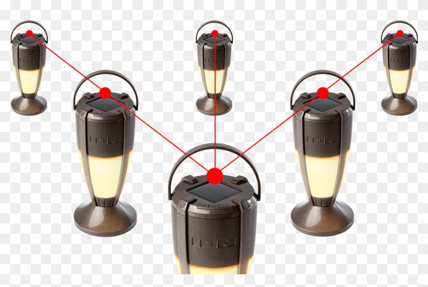 Of Tiki Sounds Together For Wide Area Sound Coverage, Clipart