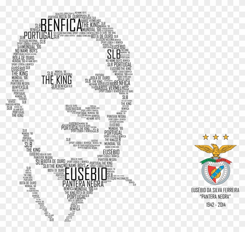 Benfica Portugal Football Club Soccer Fc 4 Sticker Clipart #2155701
