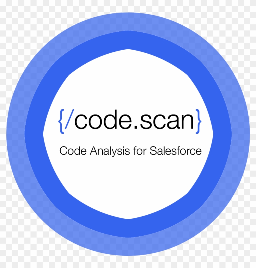 Quality Tools Are The Only Tools To Manage Code Quality - Devry Education Group Clipart #2156255