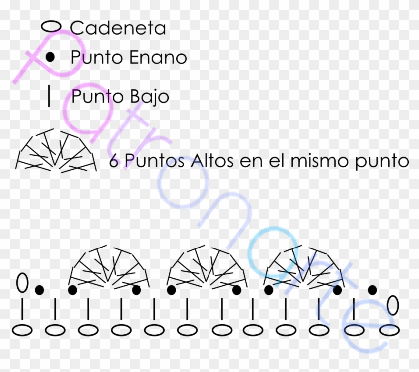Arbol De Navidad 2 - Tejer Un Arbol De Navidad A Crochet Clipart