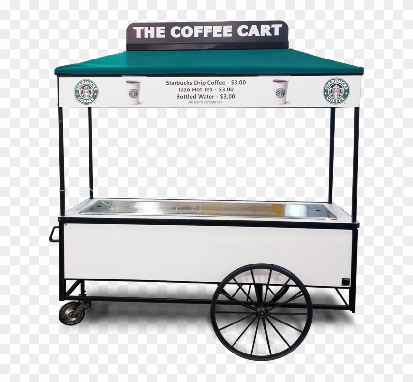 Concession Cart Case Studies Topdogcarts Clipart #2157781