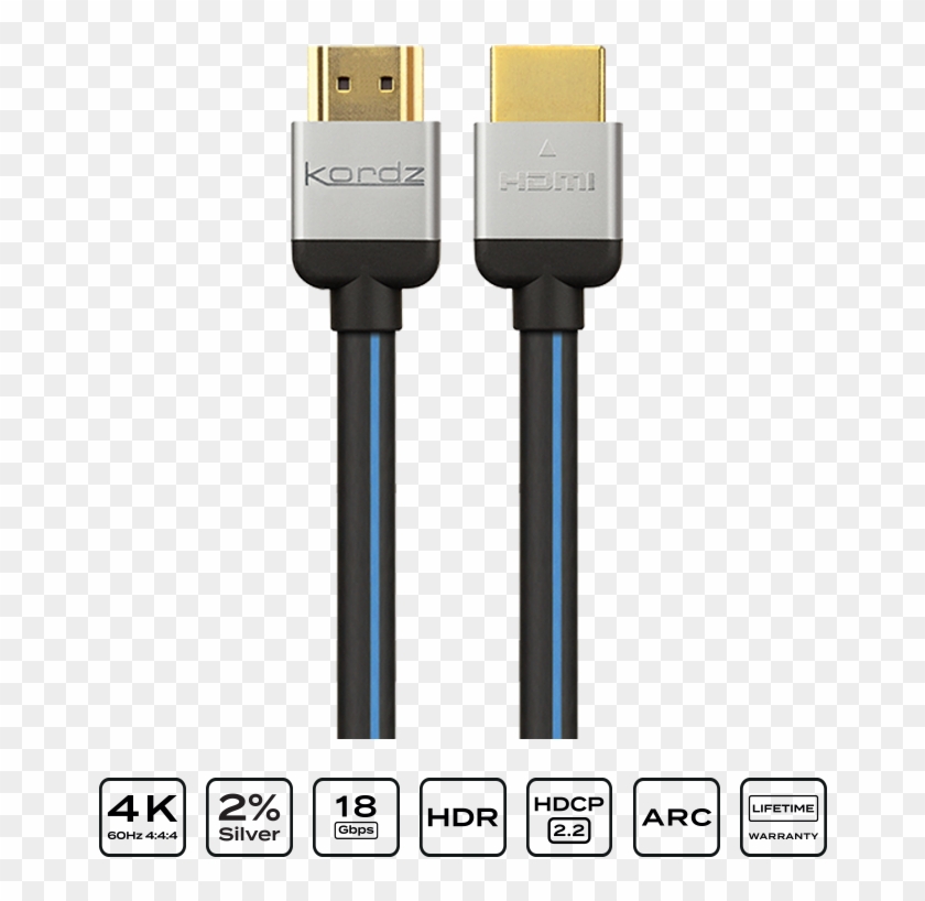 Evs - Hdmi Clipart